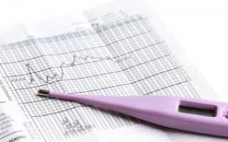 Причины женского бесплодия — гормональные сбои и ановуляция