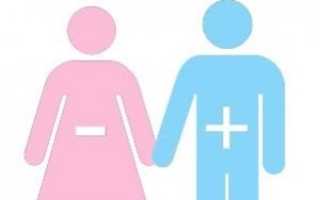 Признаки резус конфликта при беременности на ранних сроках