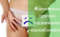 Месячные после выскабливания