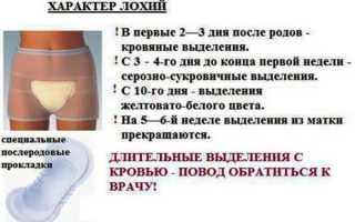 Появились выделения после родов с неприятным запахом: игнорировать или бежать к врачу?