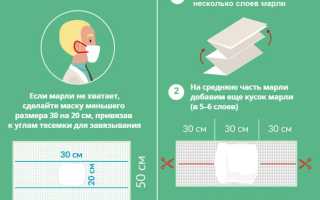 Легкие и доступные варианты сделать маску от коронавируса