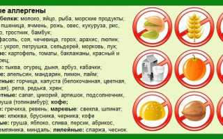 Аллергия на ранних сроках беременности: что принять, чтобы облегчить состояние