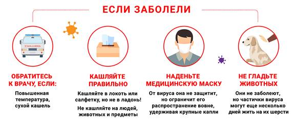 если заболели вирусом короны