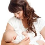 Грудь после родов Как восстановить красоту груди после родов