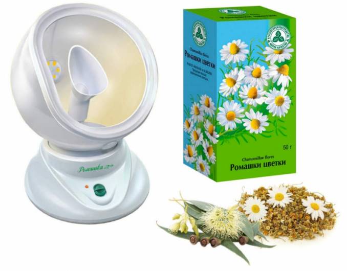 ингаляции при беременности