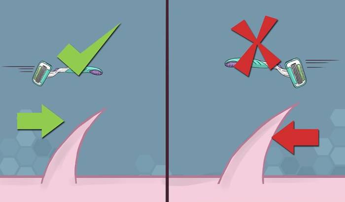 бритье волос без раздражения