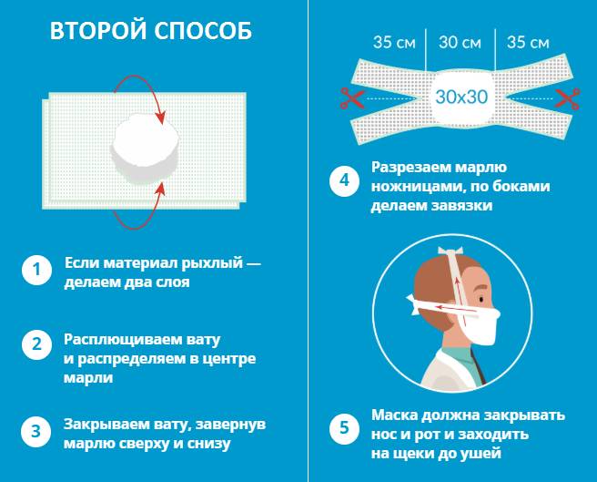 как сделать маску из марли ВТОРОЙ способ-1