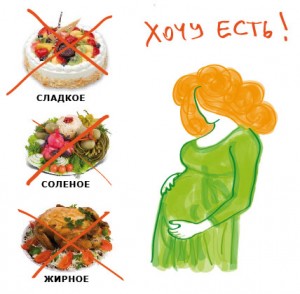 Запретные продукты Что запрещено при токсикозе