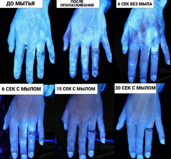 после мытья рук