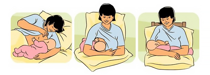 Позы для кормления Позы для кормления после кесарева