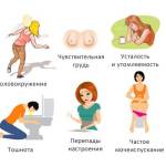 Ранние признаки беременности