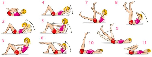 Как делать упражнения от целлюлита Упражнения от целлюлита