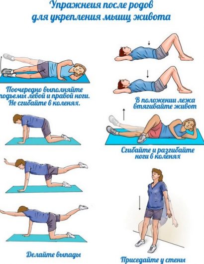 Упражнения после родов Упражнения после родов для укрепления мышц живота