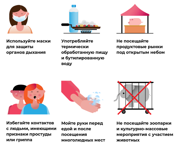 профилактика коронавируса